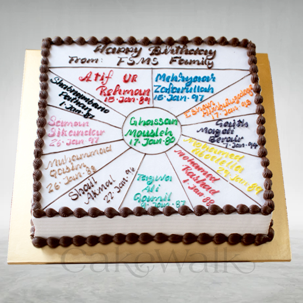 Multiple Birthdays Cake